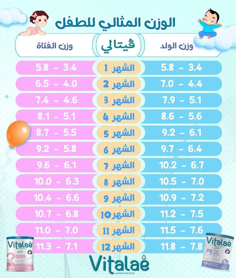 منتج 6